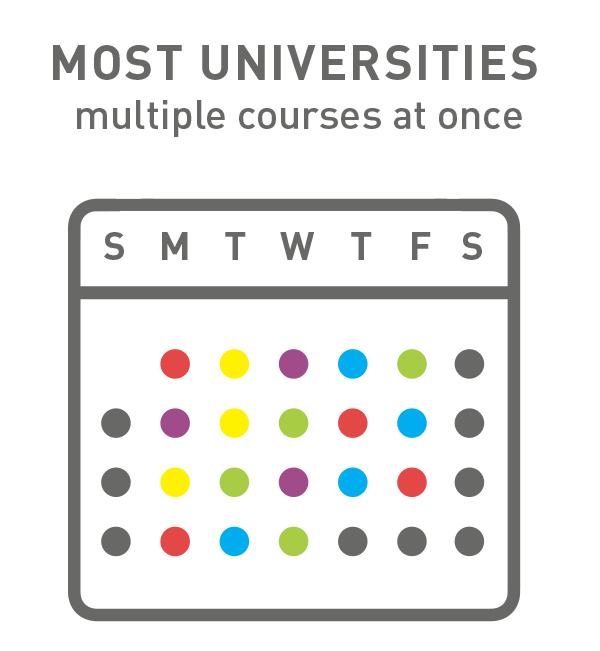 MostUniversities-1